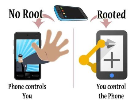 QU’EST-CE QUE L’ENRACINEMENT ( Rooter son Android)